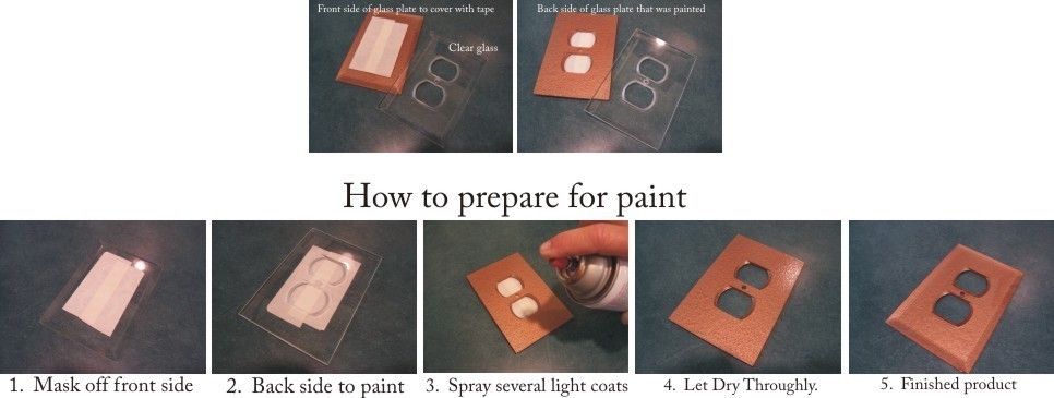 Painting instructions for Clear glass switch plates