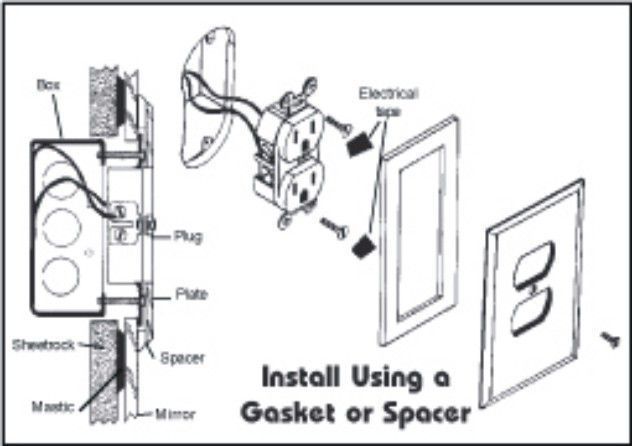 Glass switch plate installations instructions