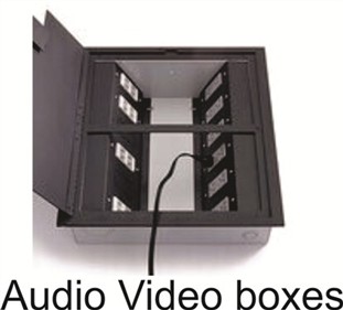 Audio Video floor box