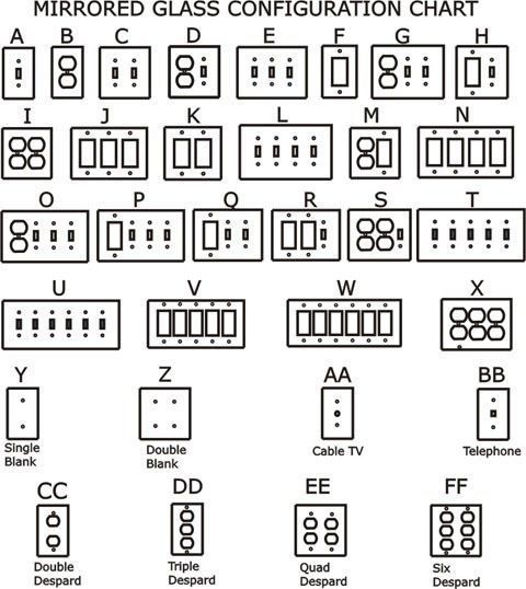 Gray mirror switch plates configuratons