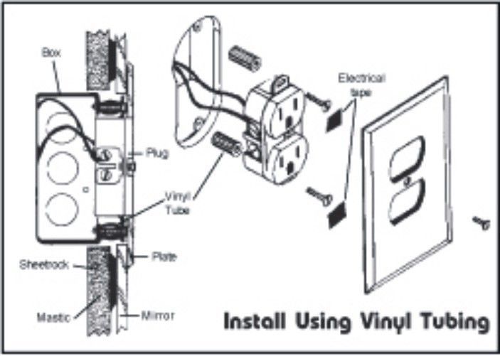 glass switch plates installation instructions
