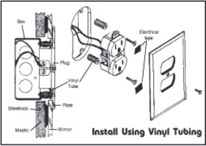 glass switchplates when using plastic shims