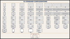 53 standard switch plate configurations including toggle, duplex, rocker and combination styles