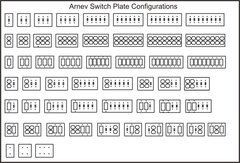 switch plate covers electrical configurations from Arnev Products, Inc.