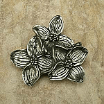 Cabinet Hardware 