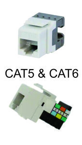 Telephone, CAT5 & CAT6 One-port Decora QuickPort snap-ins.
