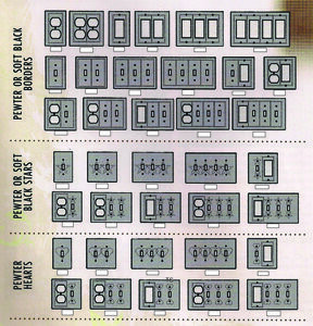 Punched Heart switch plate styles