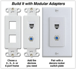 Low voltage devices like telephone, cable tv and more